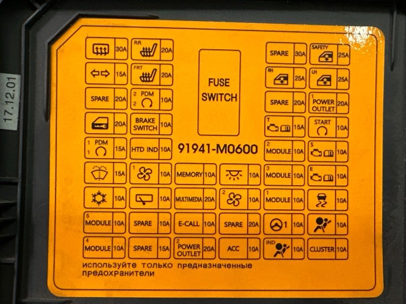 Накладка торпедо Hyundai Creta 2018 GS