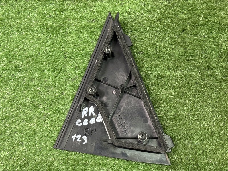 Накладка двери Kia Ceed 2 2015 SW