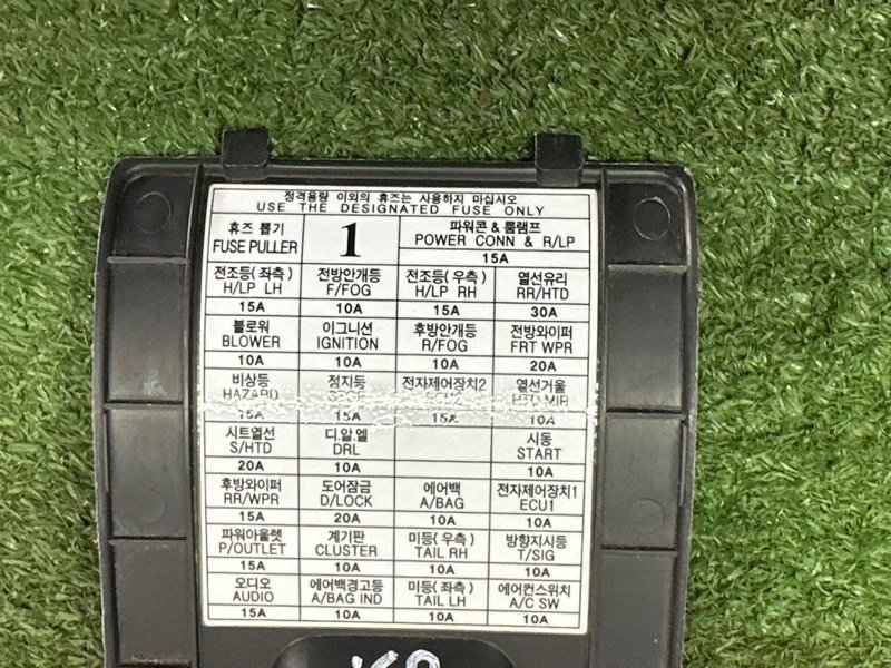 Крышка блока предохранителей салона Hyundai Getz