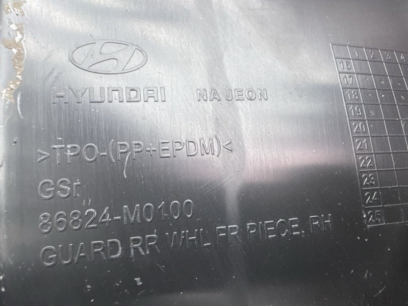 Подкрылок Hyundai Creta 2019 GS