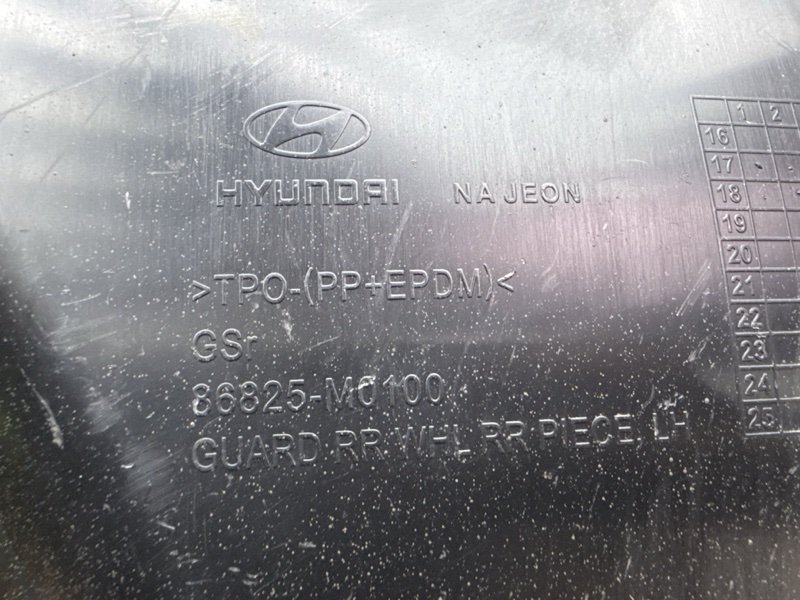 Подкрылок Hyundai Creta 2019 GS