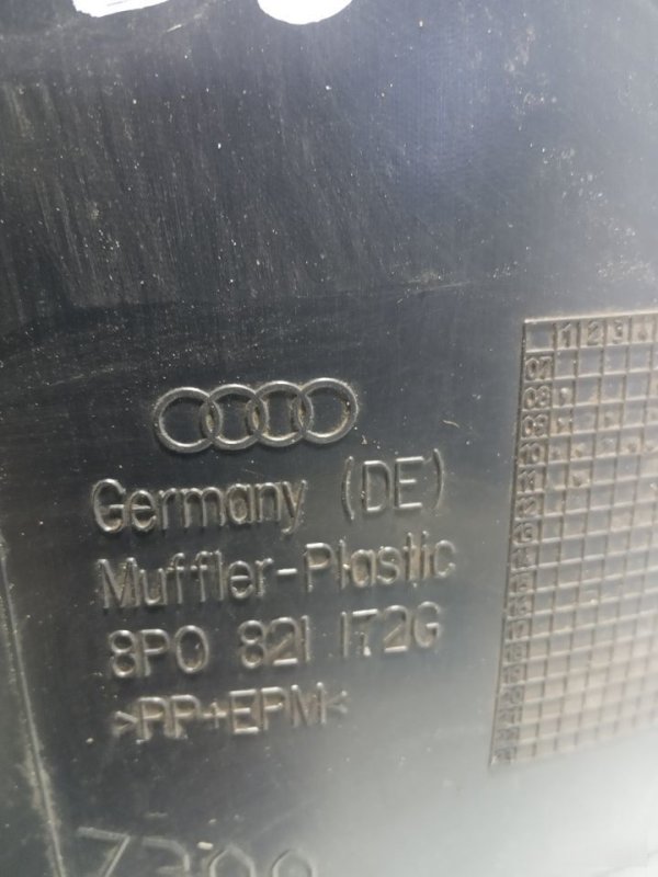 Подкрылок Audi S3 2006—2008 8P