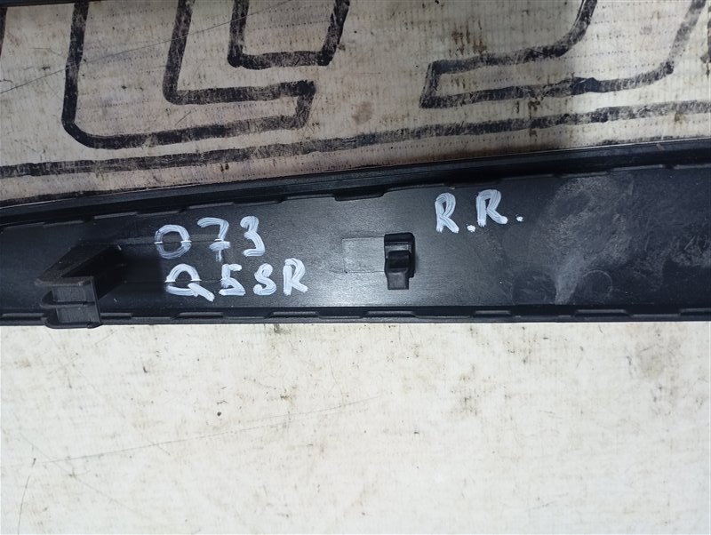 Вставки дверных карт декоративные Audi Q5 2010 8R