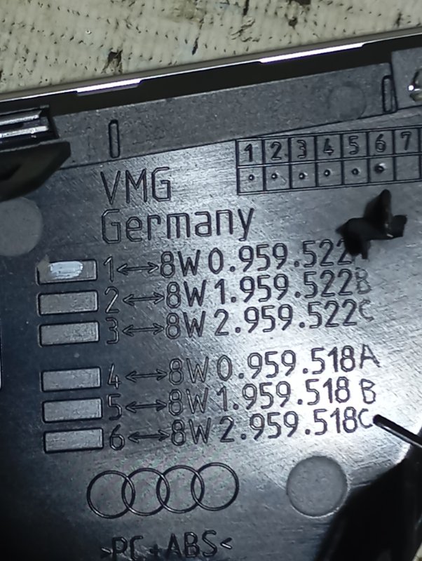 Накладка двери Audi A4 2016 B9