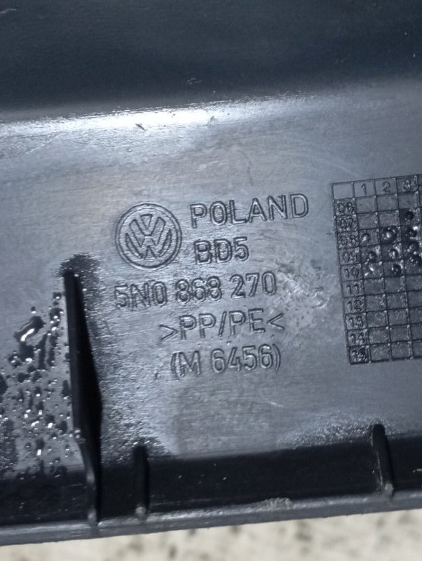 Накладка порога внутренняя Volkswagen Tiguan 5N