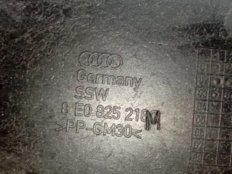 Защита днища кузова Audi A4 2002 B6