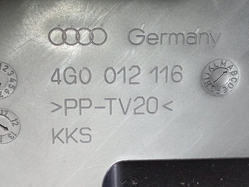 Набор инструментов Audi A6 ALLROAD 2014 C7