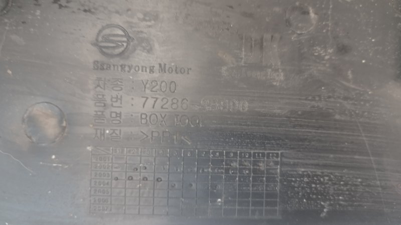 Карман багажника SsangYong Rexton 2005