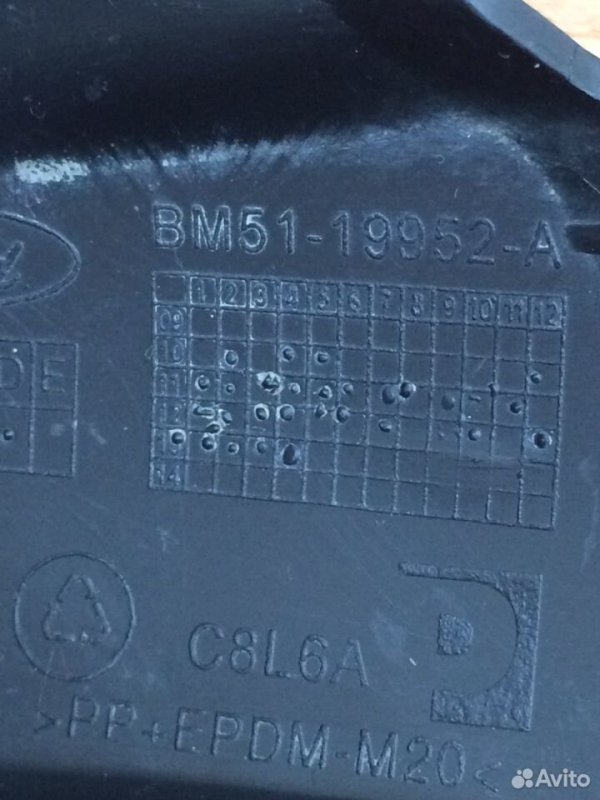 Накладка ПТФ Ford Focus