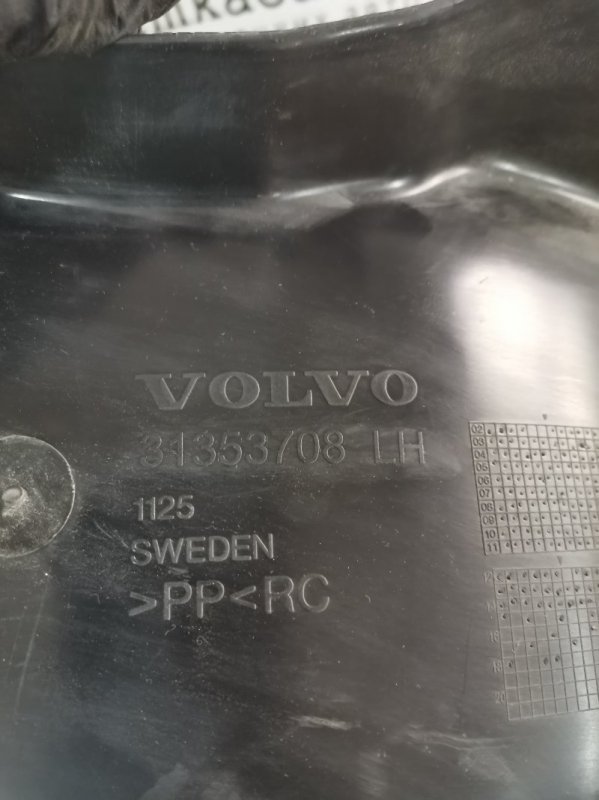 Подкрылок VOLVO XC90 2003-