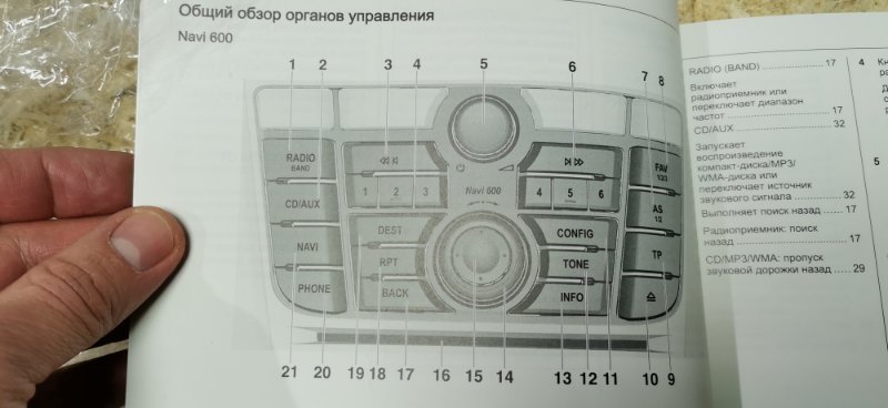 Набор книг OPEL MOKKA OPEL MOKKA 2013