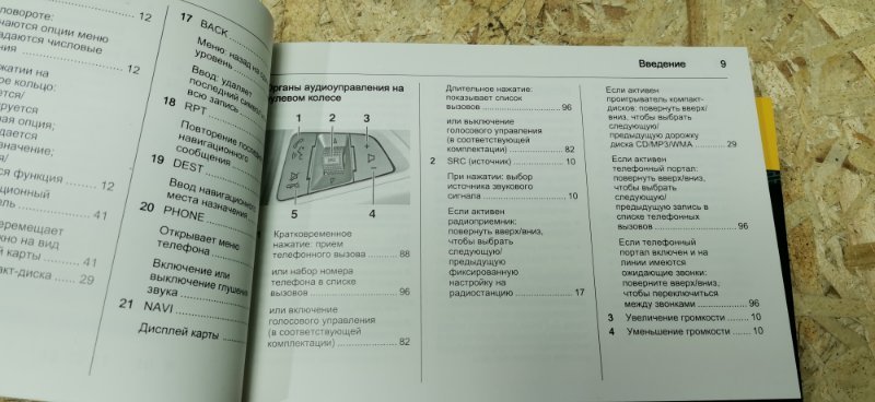Набор книг OPEL MOKKA OPEL MOKKA 2013
