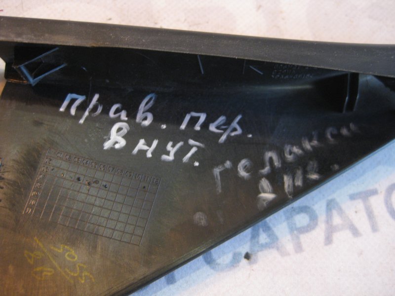 Крышка зеркала внутренняя Ford Galaxy 2006