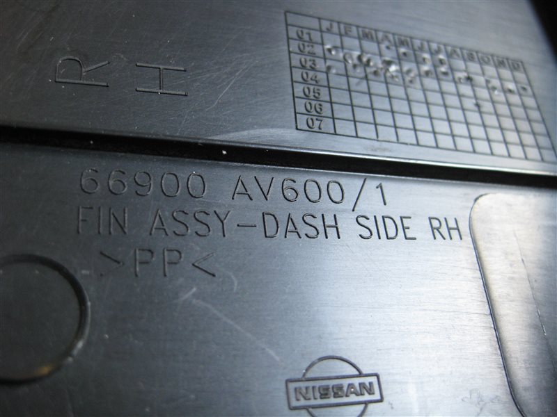 Накладка порога (внутренняя) Nissan Primera P12 2003 хэтчбек