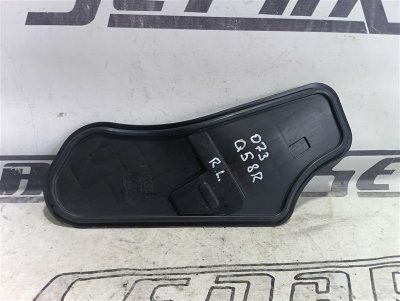 Заглушка двери Audi Q5 2010 8R