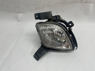 ПТФ Hyundai ix35 2010-2015