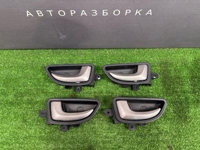 Ручка двери внутренняя Hyundai i30 2012 SW