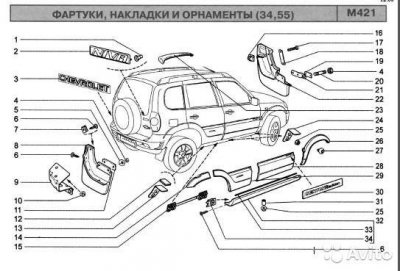 Chevrolet niva bertone молдинги кузова