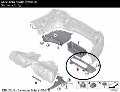 Щиток средний задний BMW 5 F07 GT