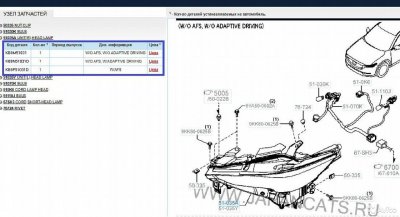 Фара правая Mazda CX 5 2017 LED