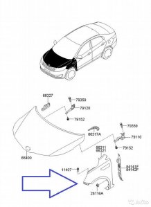 Kia rio 3 крылья переднее оригинал