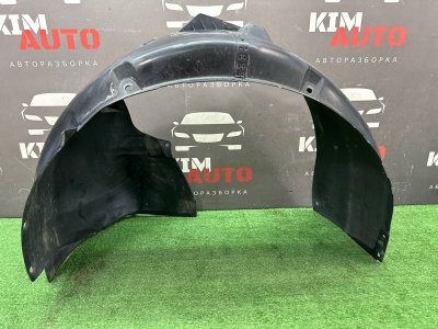 Подкрылок Hyundai Creta 2017 GS
