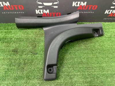 Накладка порога внутренняя Hyundai Creta 2018 GS