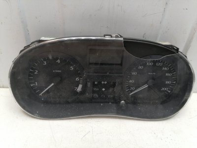 Панель приборов Lada Largus