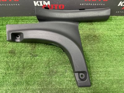 Накладка порога внутренняя Hyundai Creta 2018 GS