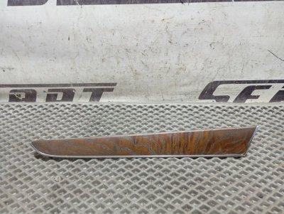 Вставка дверной карты декоративная Audi Q5 2013 8R