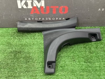 Накладка порога внутренняя Hyundai Creta 2017 GS