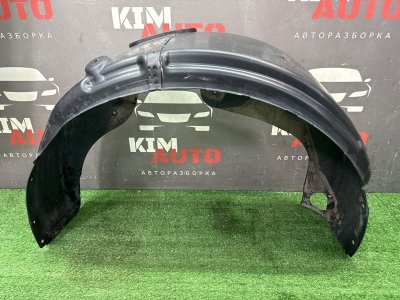 Подкрылок Hyundai Creta 2021 GS