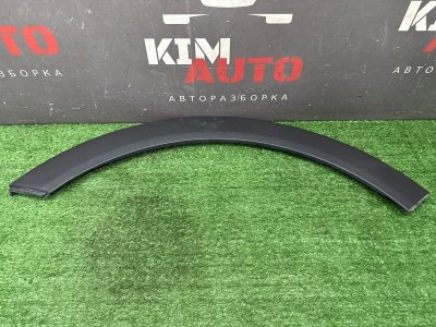 Накладка крыла Hyundai Creta 2017 GS