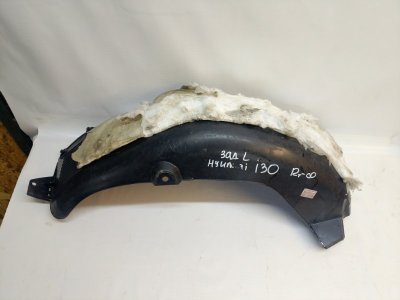Подкрылок Hyundai I30