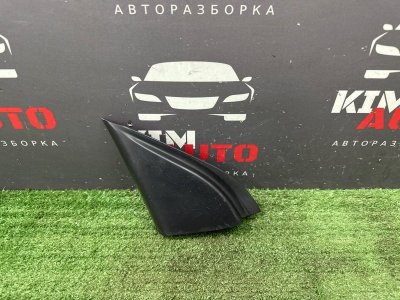 Накладка зеркала Hyundai Creta 2017 GS