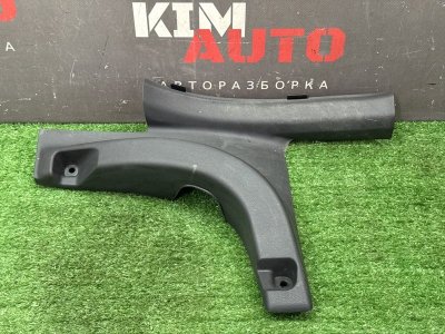 Накладка порога внутренняя Hyundai Creta 2017 GS