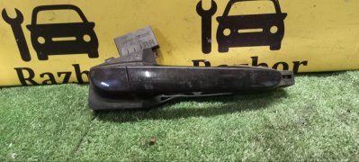 Ручка двери Hyundai Creta 2018 1