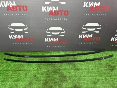 Молдинг крыши Kia Rio 4 2019 FB