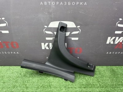 Накладка порога салона Hyundai Creta 2021 GS