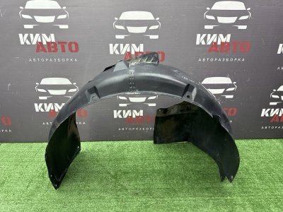 Подкрылок Hyundai Creta 2021 GS