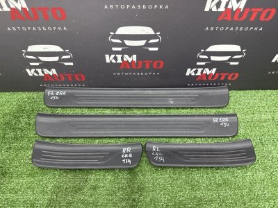 Накладка порога салона Hyundai Creta 2021 GS