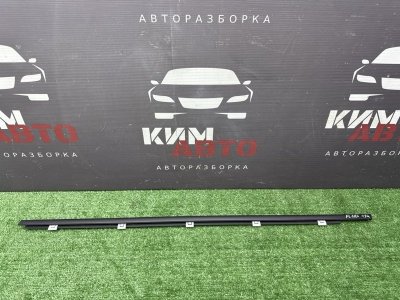 Уплотнитель стекла наружный (Бархотка) Hyundai Creta 2021 GS