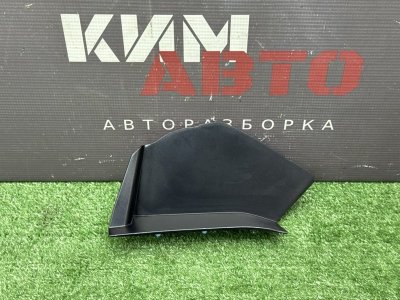 Накладка фонаря Hyundai Creta 2021 GS