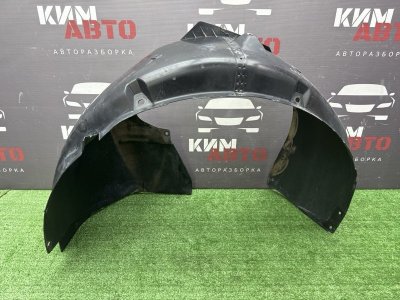 Подкрылок Hyundai Creta 2021 GS