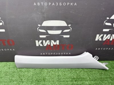 Накладка стойки лобового стекла Hyundai Creta 2021 GS