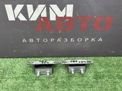 Петли крышки багажника Hyundai Creta 2021 GS