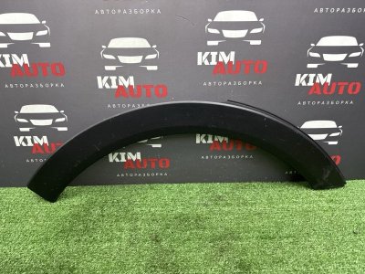 Накладка крыла Hyundai Creta 2021 GS