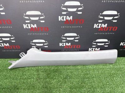 Накладка стойки лобового стекла Hyundai Creta 2019 GS