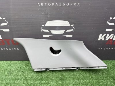 Накладка стойки кузова Hyundai Creta 2019 GS